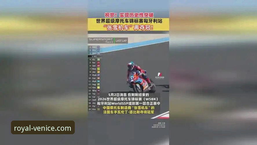 世界超级摩托车锦标赛匈牙利站深度复盘：从排位赛到冠军的完整观赛指南