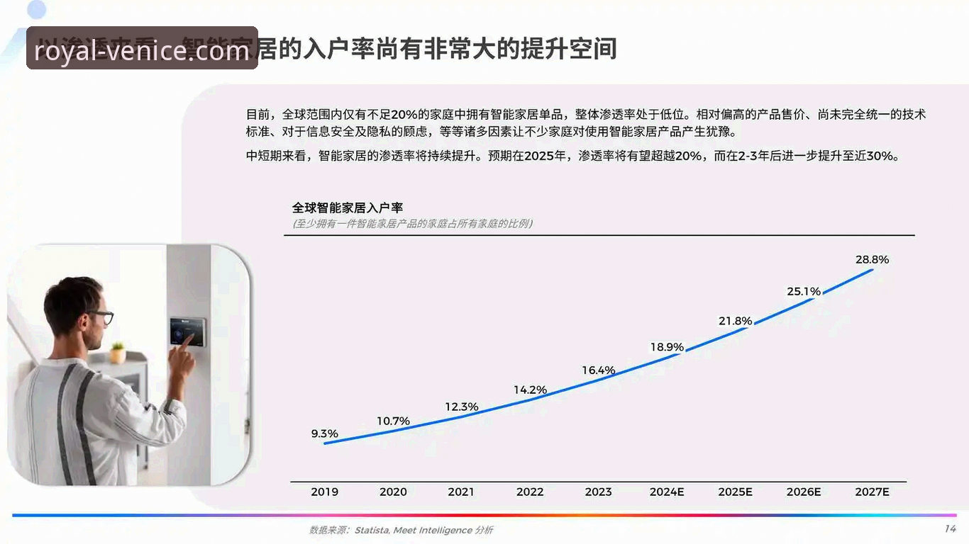 威尼斯人官网哪个好 威尼斯人平台哪个好?2024技术评测与方案对比报告